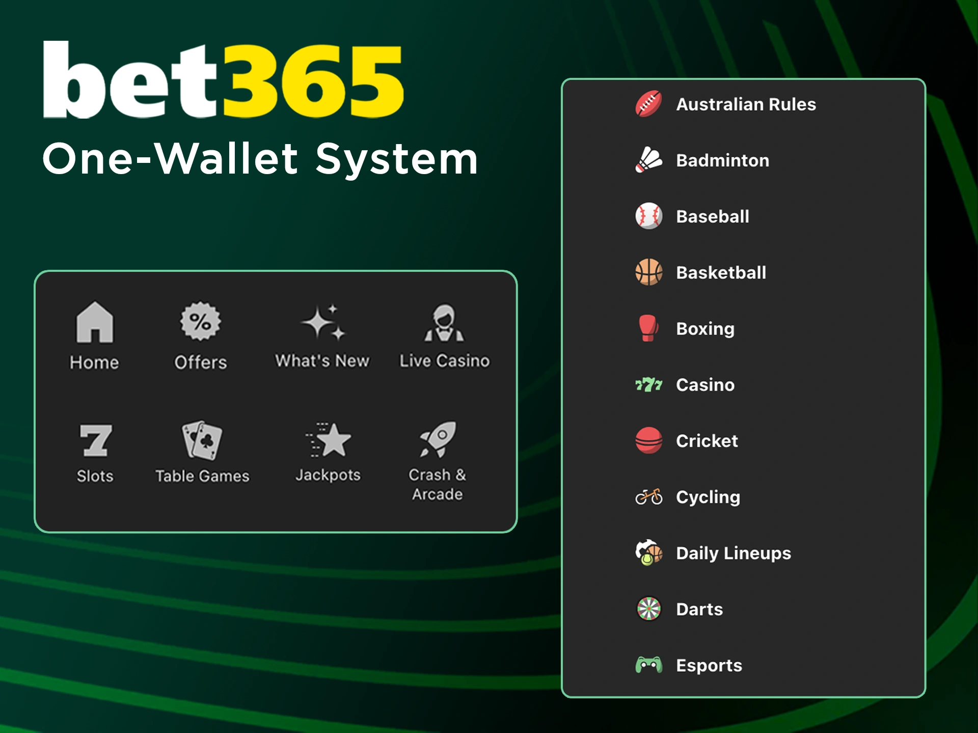 Use one account to bet on sports, casino and more at Bet365.