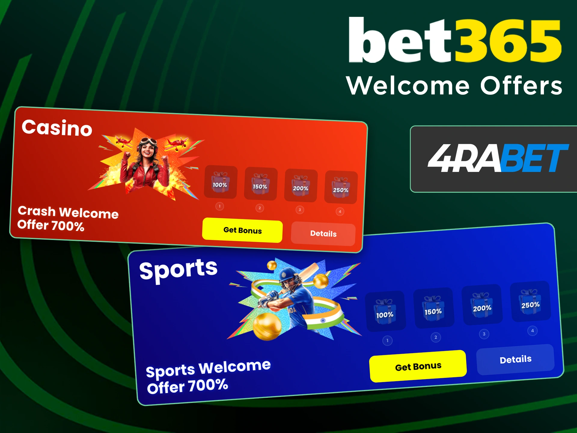 Check out the 4RaBet welcome bonuses offered to new players.