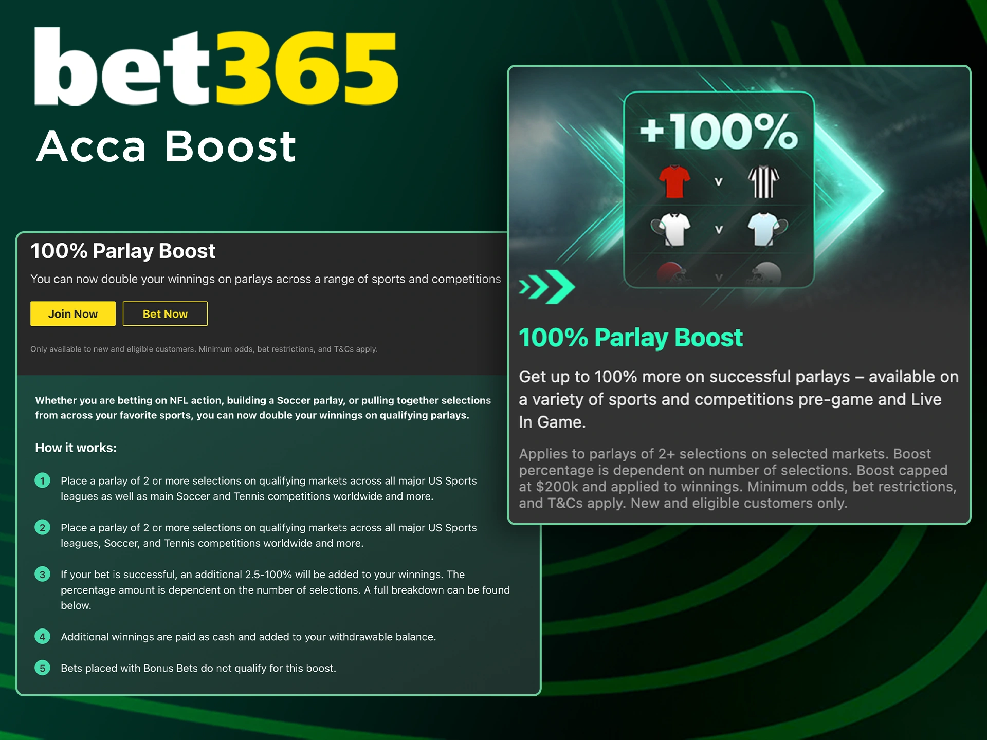 Multiply your deposit with a 100% Acca Boost bonus at Bet365.