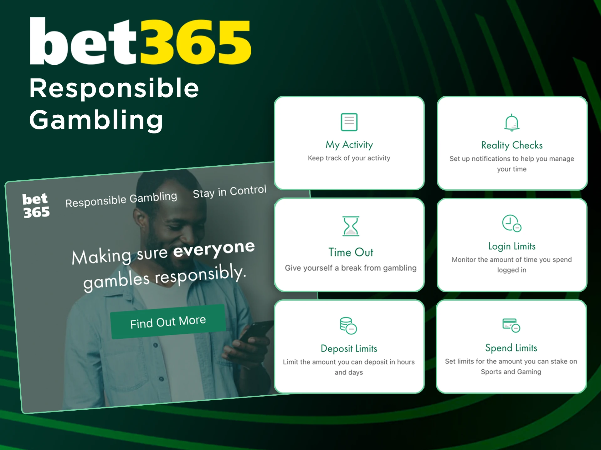 Bet365 encourages you to gamble responsibly.