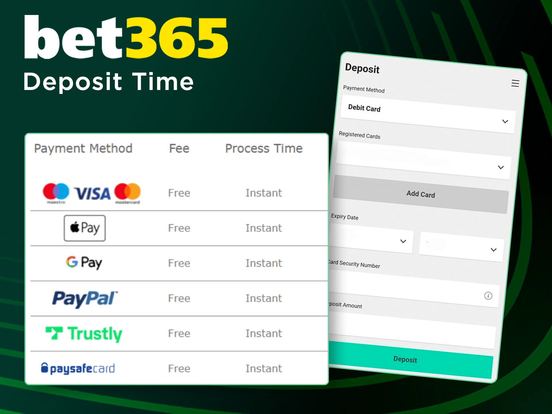 Get instant transfers only at Bet365.