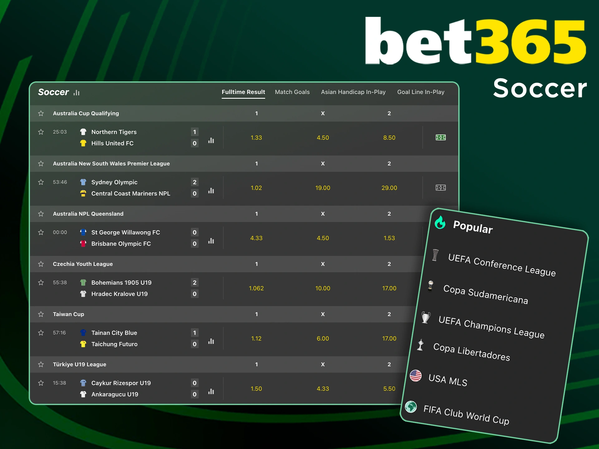 Predict soccer match outcomes at Bet365.