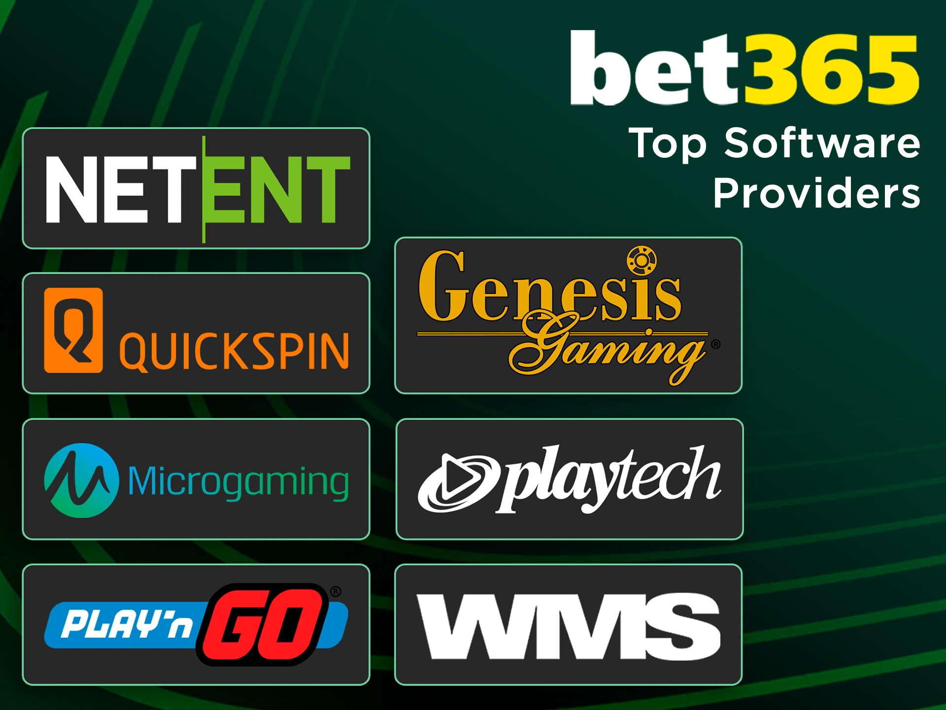 Meet the major game software providers at Bet365.