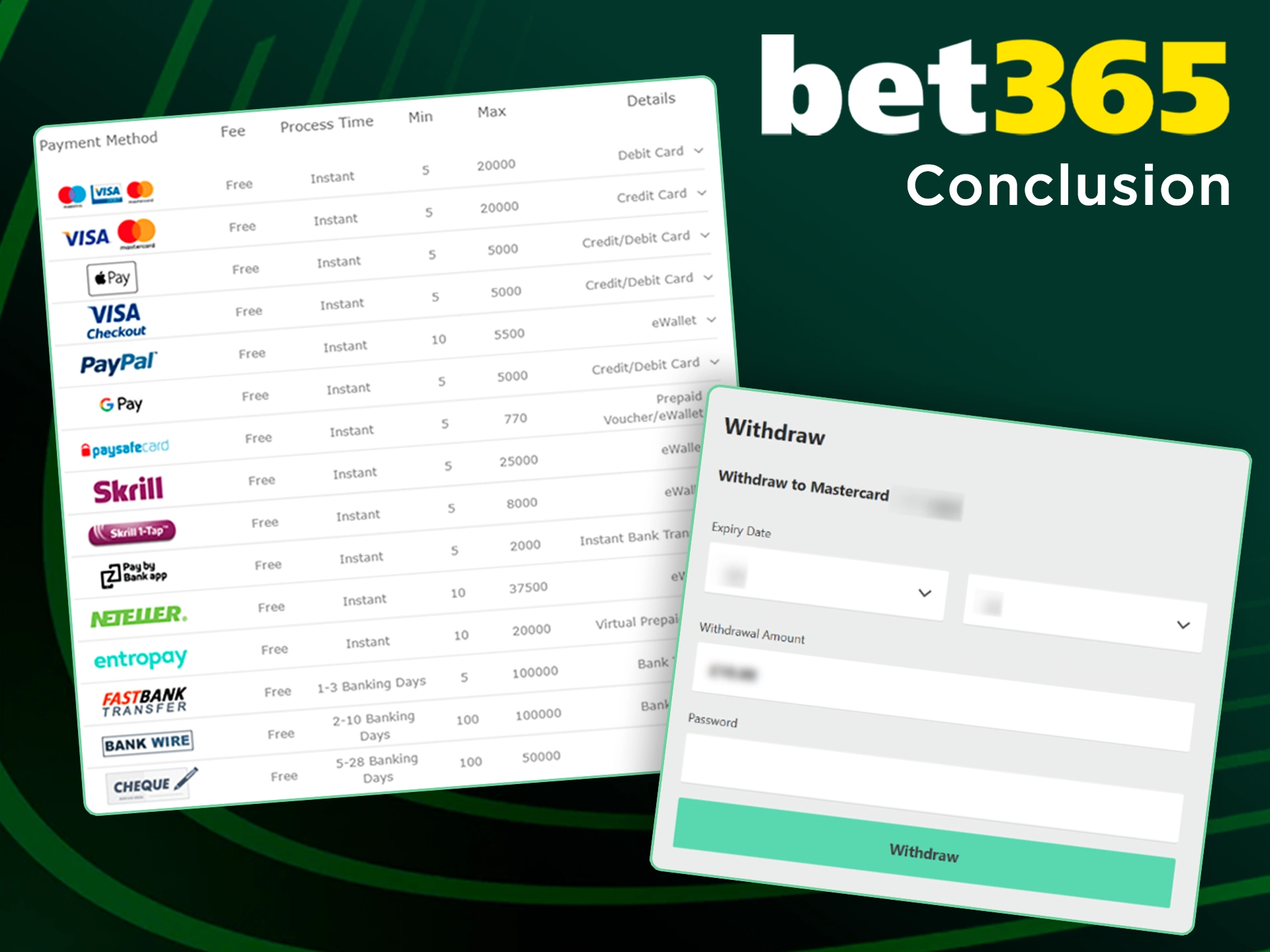 Check out the top conclusions about withdrawals at Bet365.