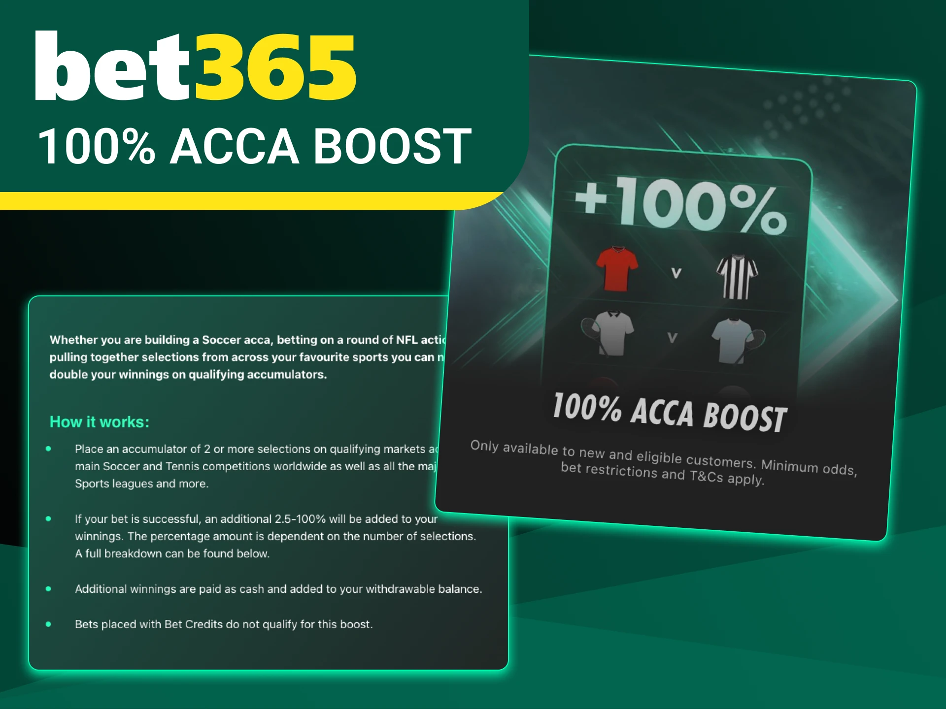 Acca Boost bonus is waiting for you to bet at Bet365.