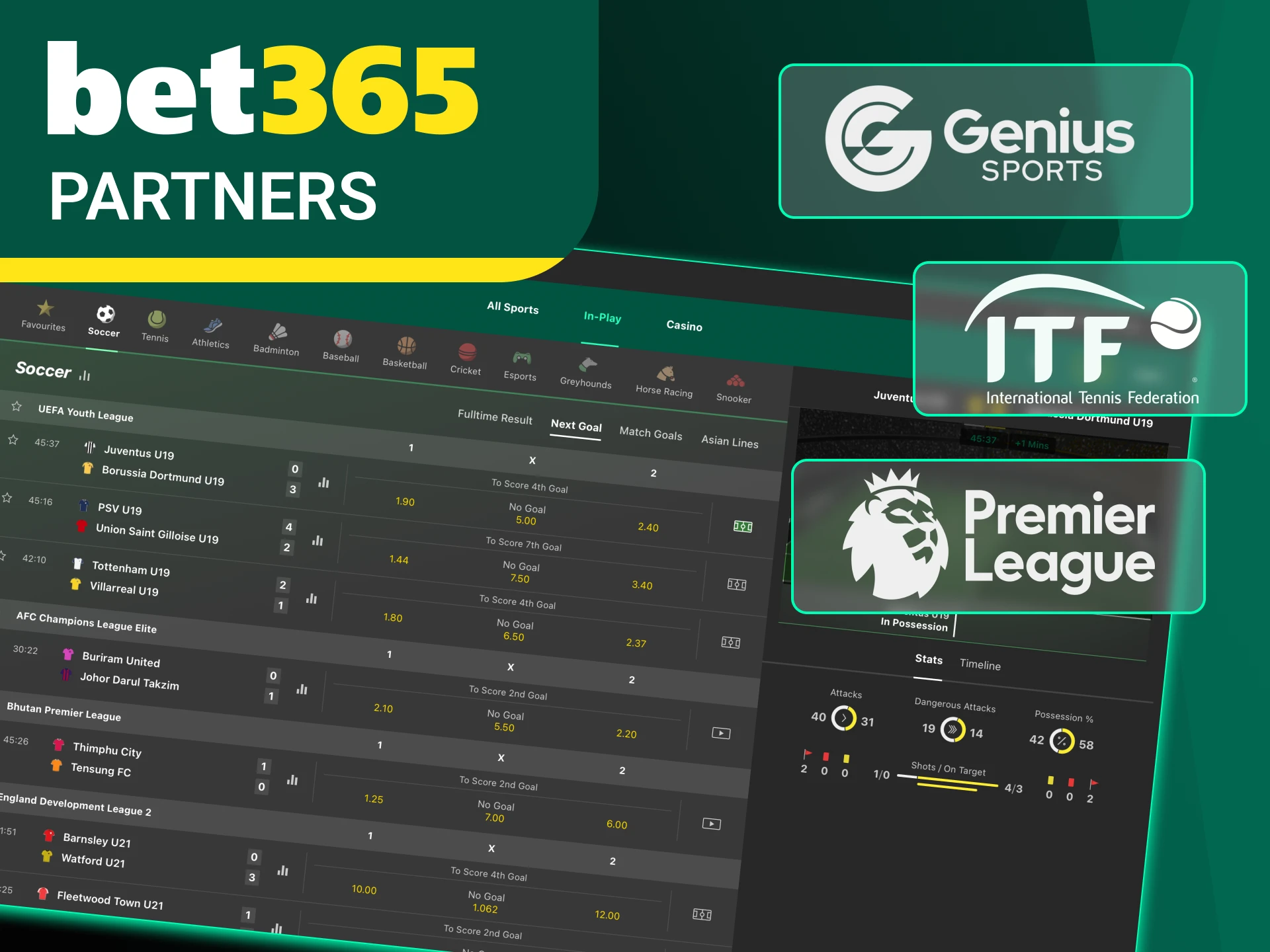 Meet Bet365's main partners.