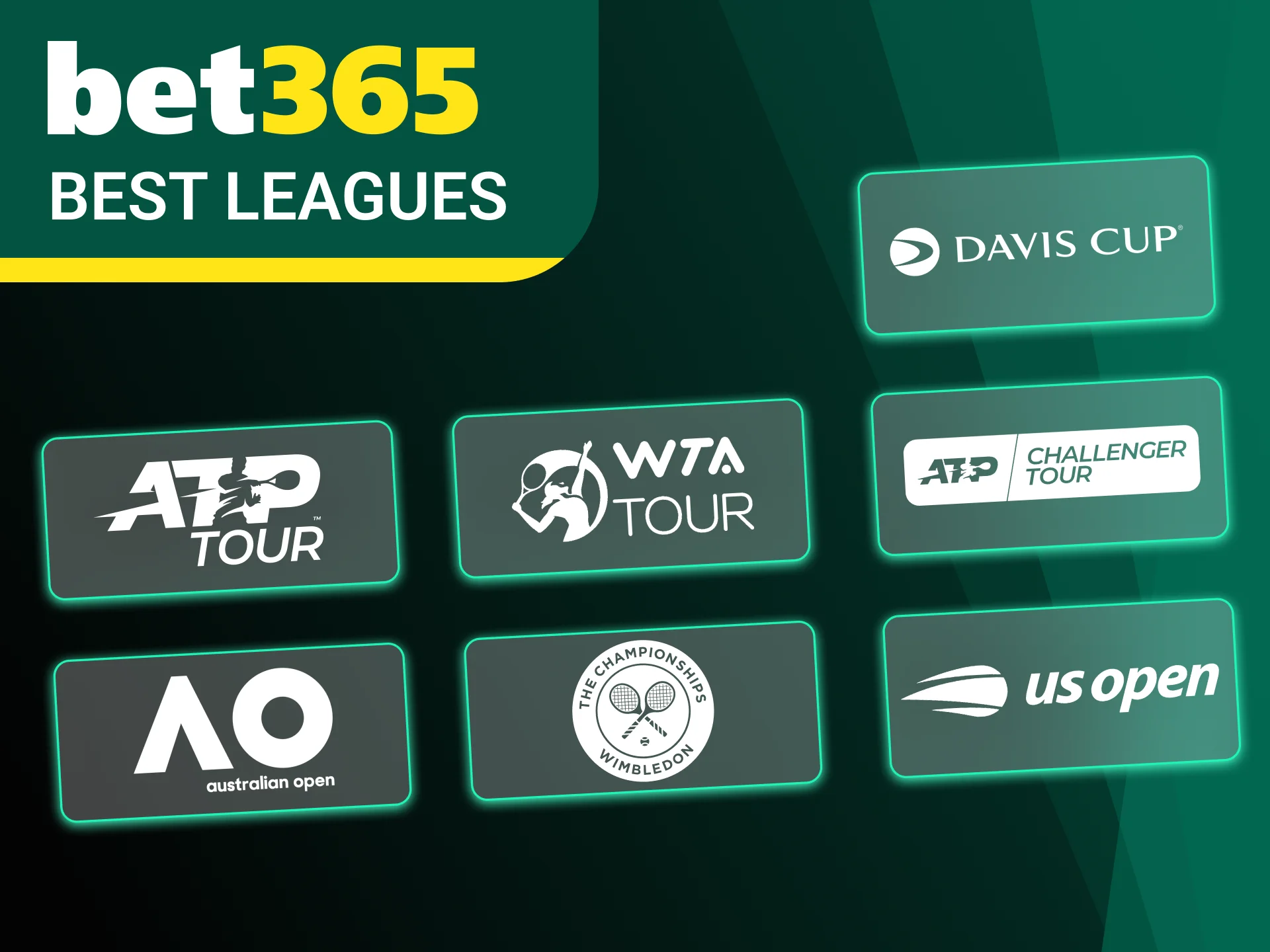 Bet on top tennis leagues like ATP and WTA with Bet365.