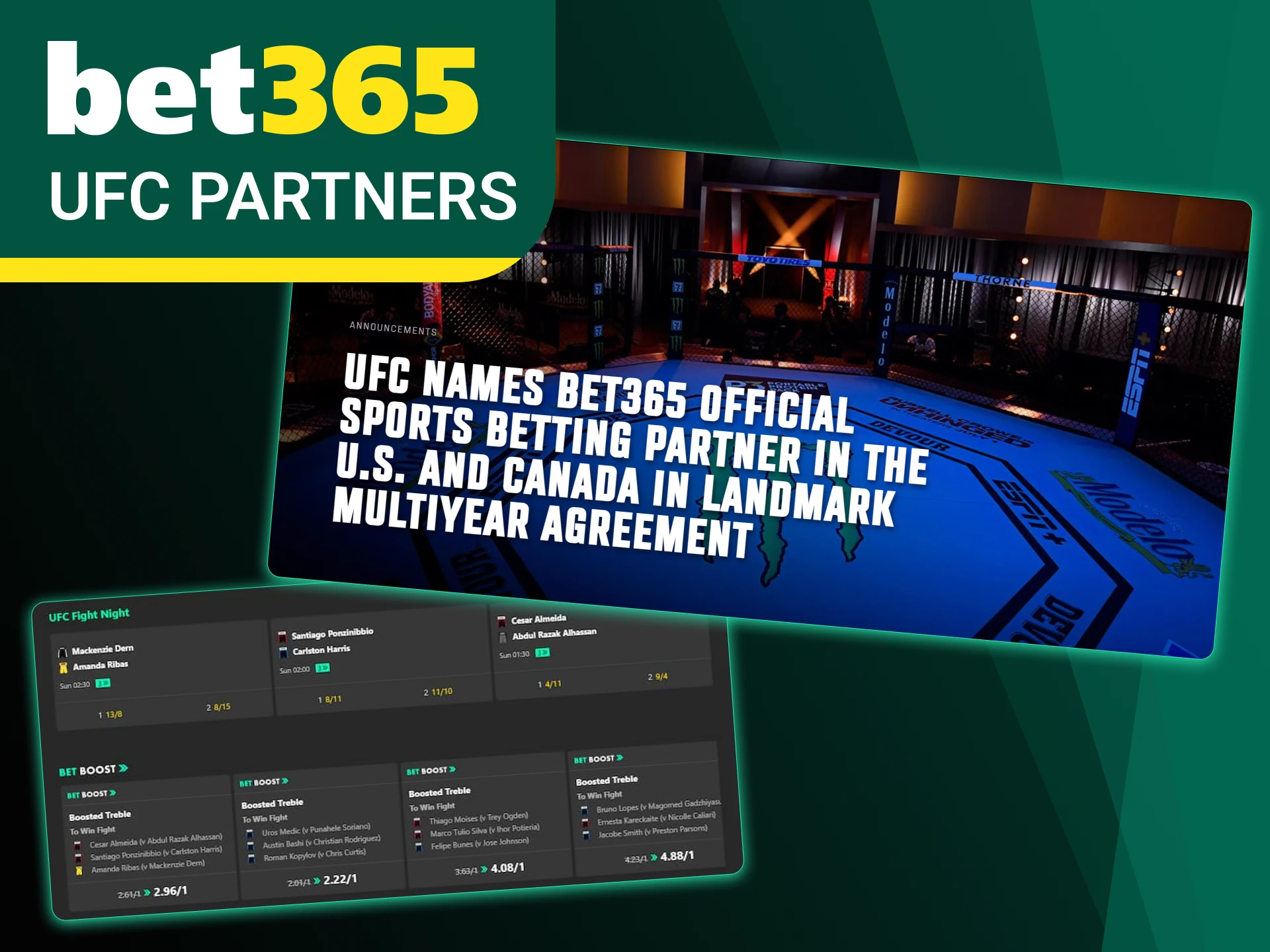 Records and milestones of the UFC as a leading sports entity.